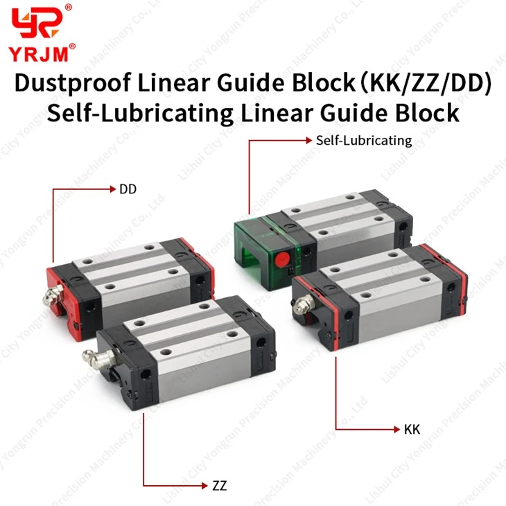 Linear Motion Guide Free Sample